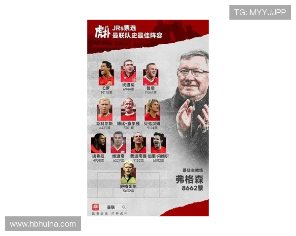2008年世界足球球星排名揭晓 最具影响力球员全解析 2008年世界足球球星排名揭晓 最具影响力球员全解析