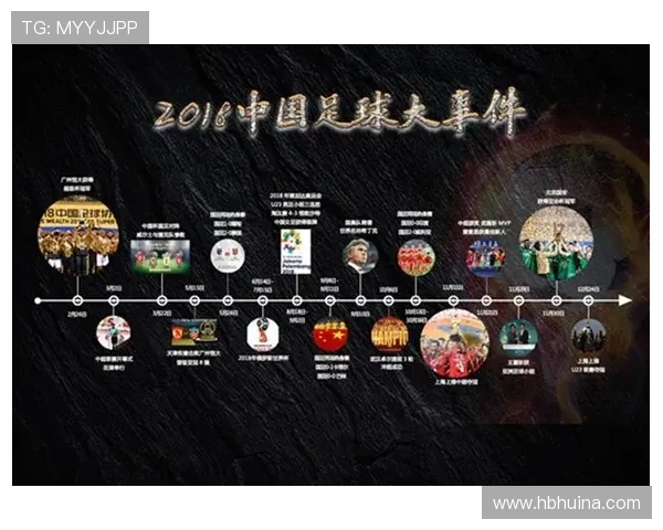 2018年中国足球明星球员表现分析与发展潜力探讨 2018年中国足球明星球员表现分析与发展潜力探讨