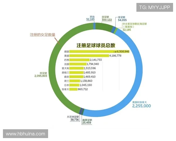 2025年全球足球球星身价排行榜前十名球员详细分析与解读 2025年全球足球球星身价排行榜前十名球员详细分析与解读