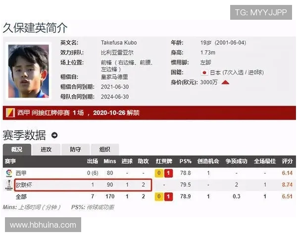 足球克雷尔是几号球星他在场上的表现与号码的关系分析 足球克雷尔是几号球星他在场上的表现与号码的关系分析